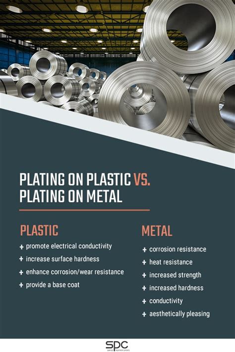 plastic vs metal housings|plastic trigger housing vs metal.